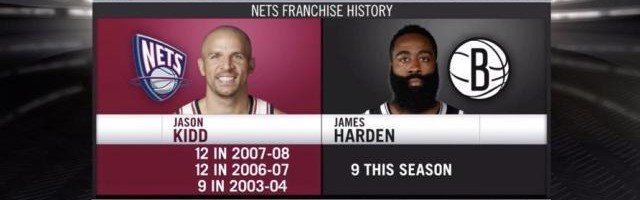 开元棋牌官网-同一天5人砍三双创造历史！大包大揽成为NBA主流